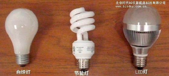 居民到商店購買節(jié)能燈受歧視 白熾燈、節(jié)能燈、LED燈的亮度到底有什么區(qū)別？